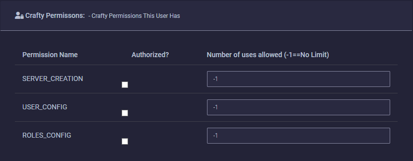 Crafty Permissions User config overview